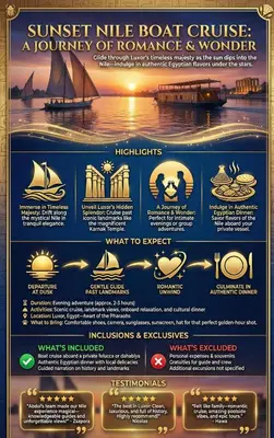 a sign that says sunset mile boat cruise a journey of romance and wonder at Royal Nile Villa - Nile View Apartment 1 in Luxor